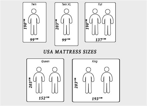 Mattress Sizes   Guide Me To Bed   Guide Me To Bed