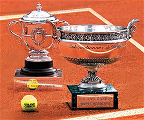 After winning his 13th roland garros crown, rafael nadal on monday shared a ''nice picture'' with the trophy.nadal took to twitter to share the picture and captioned the post as wanted to share a. Why is Roland-Garros hyphenated? | Talk Tennis