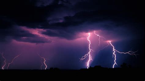 Thunderstorm Screensavers Wallpapers Images