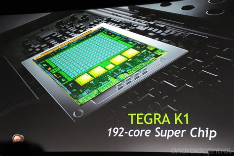 Nvidia Announces The Tegra K1 Soc With 192 Gpu Cores Android Central