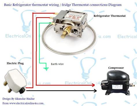 Components of refrigerator wiring diagram and some tips. Refrigerator - Fridge Thermostat Wiring Diagram Guide | Electrical Online 4u