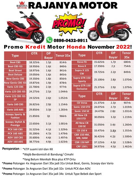 Brosur Kredit Motor Honda 2022 Rajanya Motor