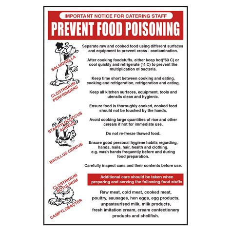 Preventing Food Poisoning Notice