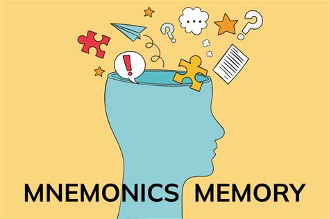10 Mnemonics In Studies For Better Memory Classplus Growth Blog