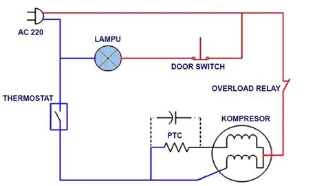 Wiring Diagram Cara Kerja Kelistrikan Kulkas 1 Serta 2 Pintu