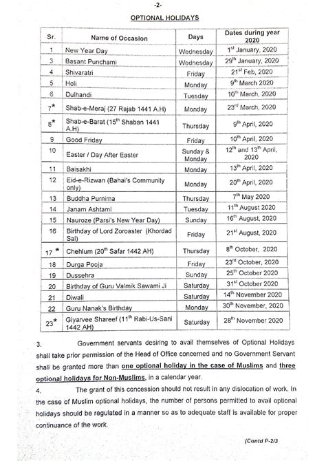Public And Optional Holidays In Pakistan 2020 Notification