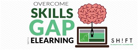 How To Overcome The Workplace Skills Gap With Elearning