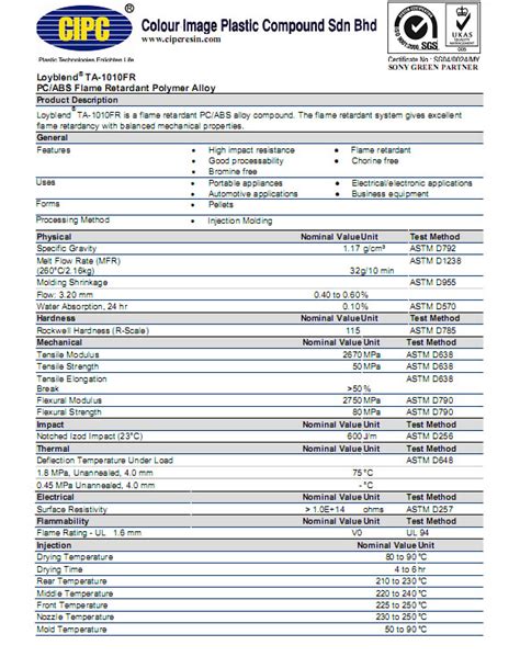 Reinforced Compounds Flame Retardant Compounds Wear Resistant