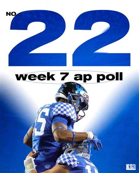 Kentucky Football Slides To No 22 In Latest Ap Poll Ranking