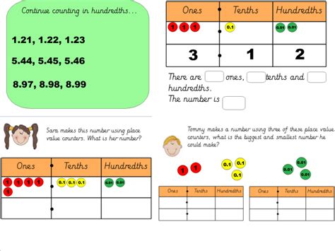 Huge Year 4 Fractions And Decimals Bundle 16 Lesson Packs Teaching