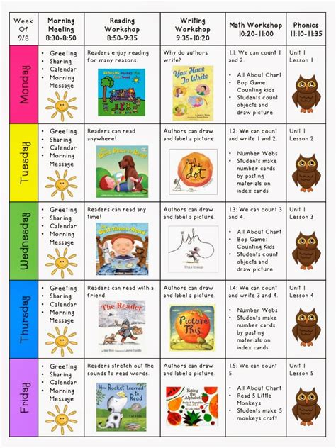 Mrs Riccas Kindergarten Classroom Library And Lesson Plans Library