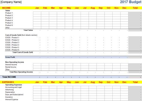 12 Month Business Budget Template In Excel Free Download Free Ebooks