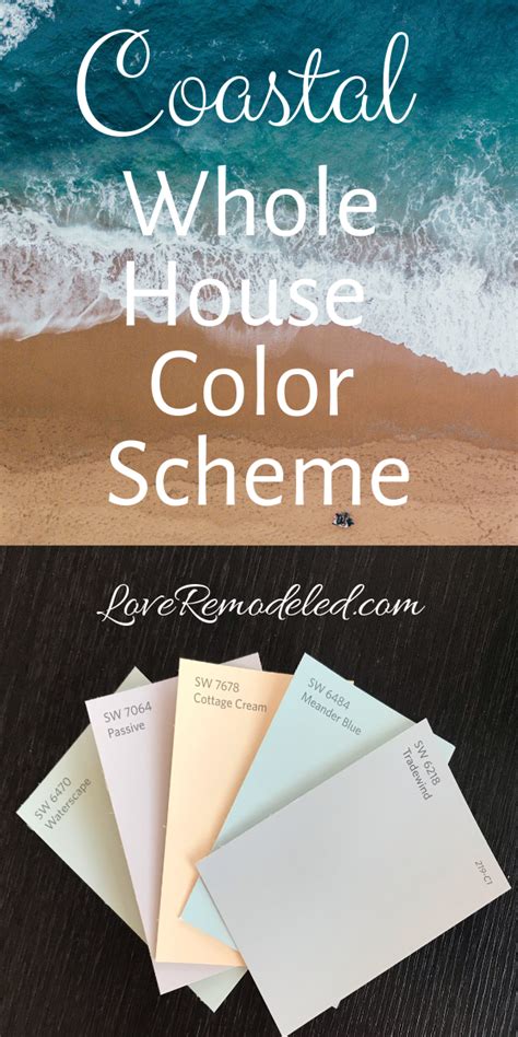 20 Beach House Paint Colors Sherwin Williams Pimphomee