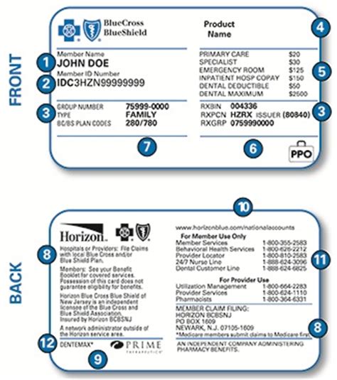 * underwritten by blue shield life & health company. Understanding Your Member ID Card - Horizon Blue Cross Blue Shield of New Jersey