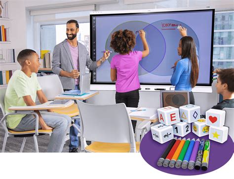 The Smart Board 6000s Smarts Most Powerful Interactive Display For