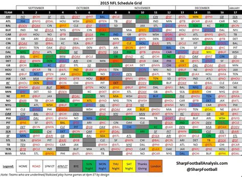 Nfl Printable Schedule 2021 Customize And Print