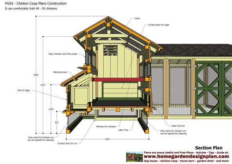 Diy Chicken Coop Plans For Chickens Diychickencoopplans Chicken Coop Chicken Coop Designs