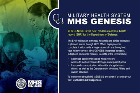 Mhs Genesis Is Coming To Kach Article The United States Army