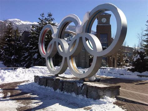 Почему олимпийские игры так названы