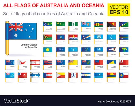 All Flags Continent Australia And Oceania Vector Image