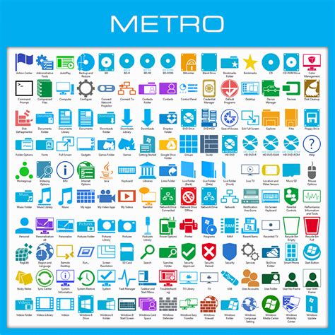 Metro Icon Pack Installer For Windows 7 By Ultimatedesktops On Deviantart