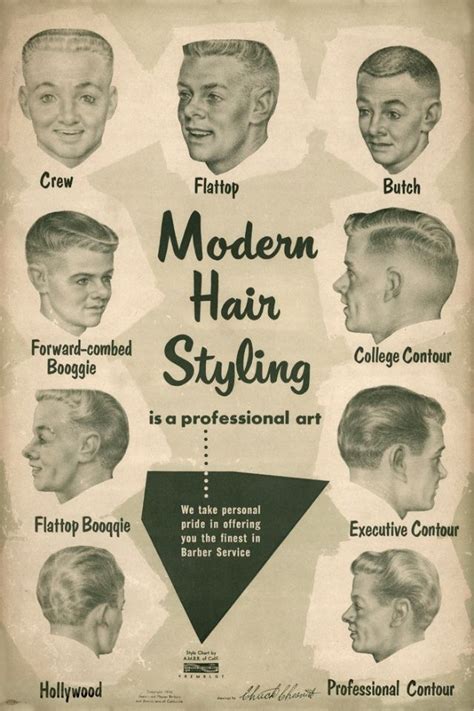 1950s Classics Modern Hairstyles 1950s Mens Hairstyles Mid Hairstyles