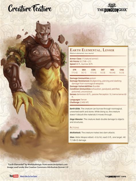 Dandd 5e Creature Feature Lesser Earth Elemental The Dungeon Geek