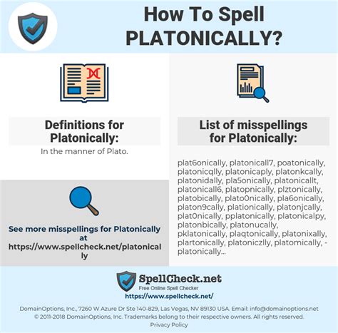 How To Spell Platonically (And How To Misspell It Too) | Spellcheck.net