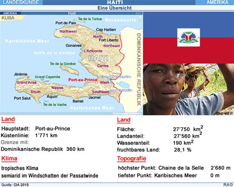 Maybe you would like to learn more about one of these? RAOnline EDU Geografie: Länderstatistiken - Afrika: Haiti