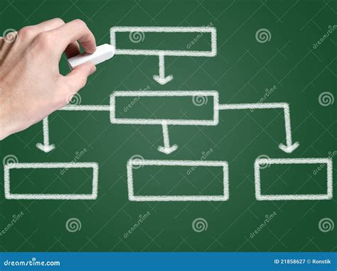 Blank Strategy Chart Stock Image Image Of Network Blank 21858627