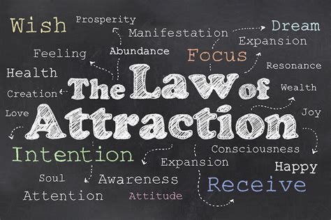 Law Of Attraction Track Training