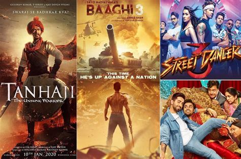 Top Highest Grossing Bollywood Movies In India 2020