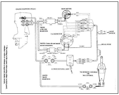 Has been manufacturing outboard motors since 1960. Yamaha 60 Outboard Wiring Diagram Pdf - Wiring Diagram Schemas