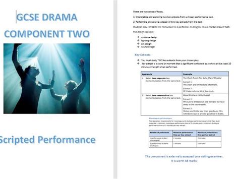 Gcse Drama Monologue And Duologues Teaching Resources