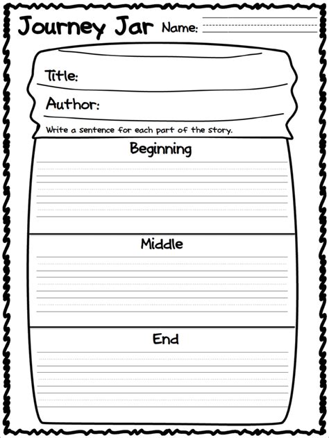 Reading Response Graphic Organizers For Primary Grades A Teachable