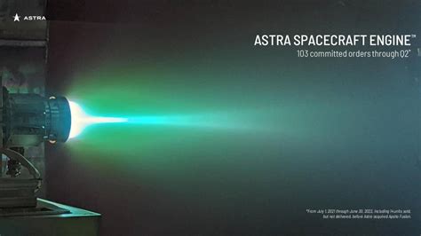 Astra Space Inc 2022 Q2 Results Earnings Call Presentation