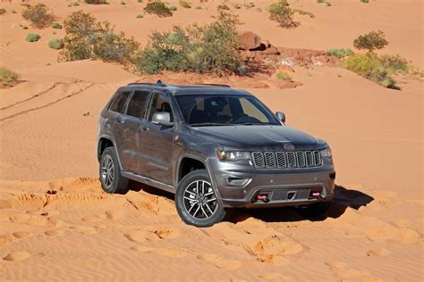 2019 Jeep Grand Cherokee Trailhawk Review Off