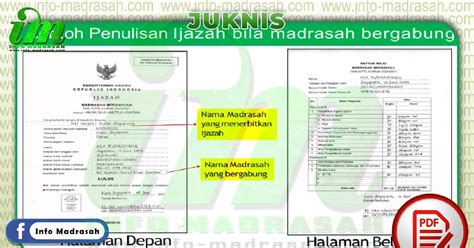 Juknis Penulisan Blangko Ijazah Madrasah Tahun 2022 Ra Mi Mts Dan Ma