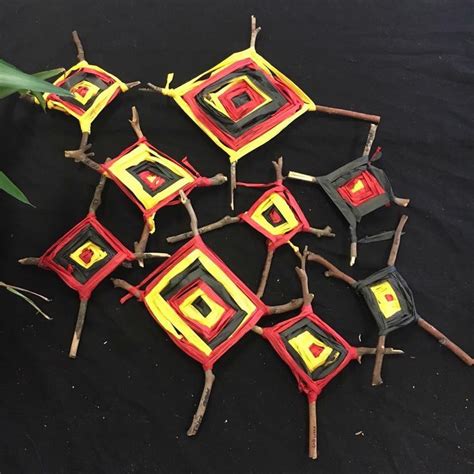 The Koori Curriculum Aboriginal Art For Kids Art For Kids