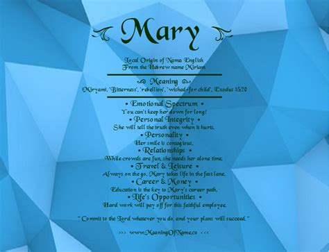 Mary Meaning Of Name