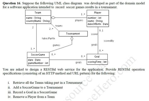 Solved Question 16 Suppose The Following Uml Class Diagram