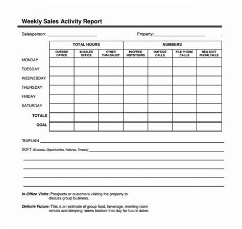 Weekly Call Report Template Excel