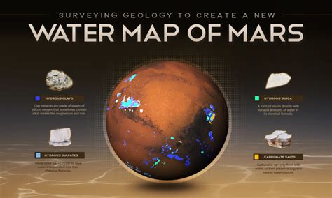 New Water Map Of Mars Suggests A New “water Map” For Mars Water Is An