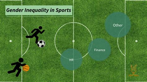 gender inequality in sports by shannon r