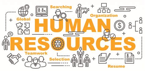 Human Resources Management Role - BusinessInnovationManagement.com
