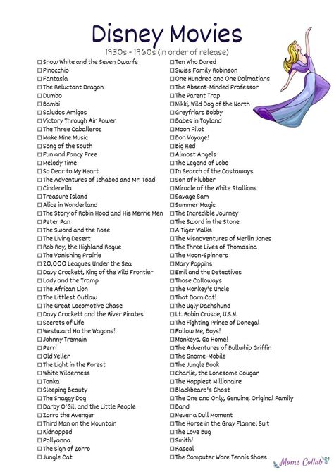 Remember to sign in or join d23 today to enjoy endless disney magic! Disney Movies List That You Can Download For FREE # ...