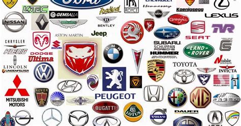 Car Logos Gallery Ipul Sr