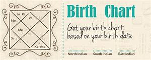 Birth Chart Vedic Astrology Birth Chart Rasi Chart Birth Charts