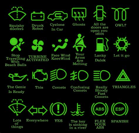 Simple Dashboard Lights Check Engine Light Guide Murrays Tire