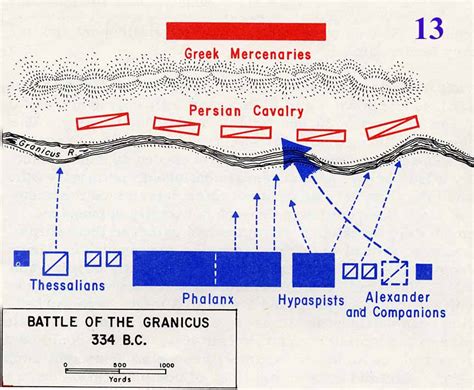 18 Battle Of The Granicus River Alexander